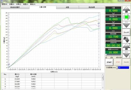 220V 압축 테스트 기계